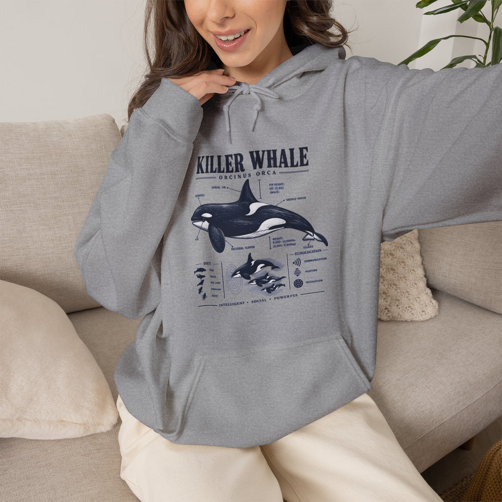 Killer Whale Anatomy Hoodie — Orca Scientific Diagram Sweatshirt