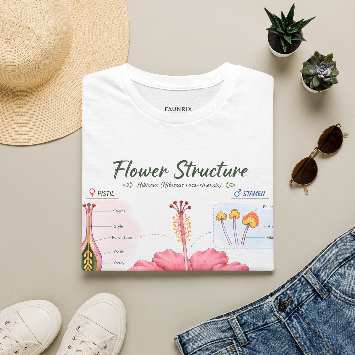Flower Structure T-Shirt — Hibiscus Botanical Anatomy Diagram Tee