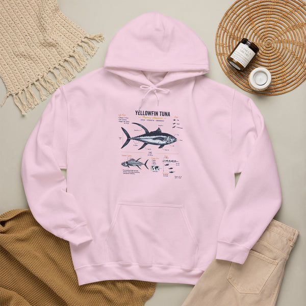 Yellowfin Tuna Anatomy Hoodie — Fishing Diagram Sweatshirt