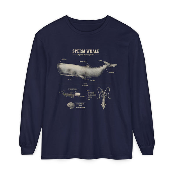 Sperm Whale Anatomy Long Sleeve Tee — Marine Life Graphic Shirt