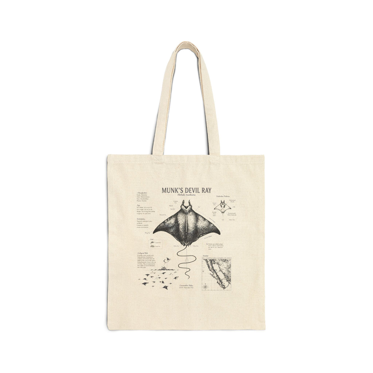 Munk's Devil Ray Anatomy Tote Bag — Vintage Marine Illustration Beach Bag