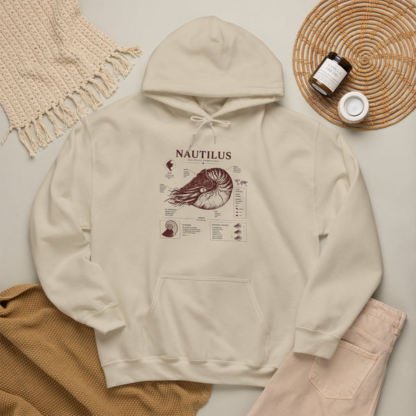 Nautilus Anatomy Hoodie – Vintage Scientific Shell Diagram Sweatshirt