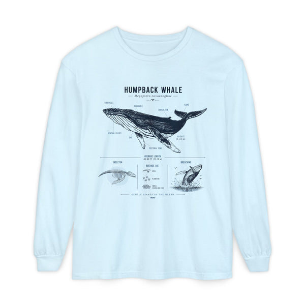 Humpback Whale Anatomy Long Sleeve Tee