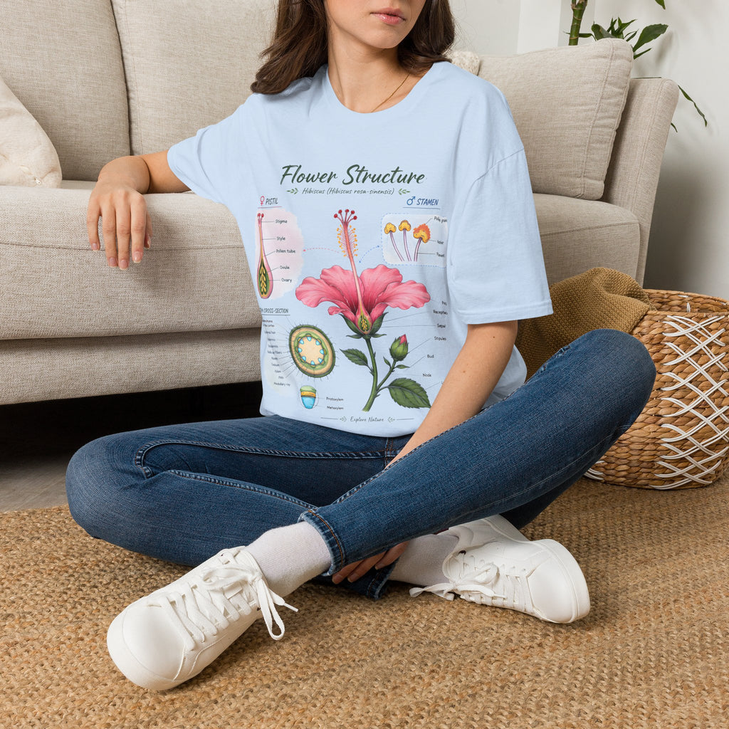 Flower Structure T-Shirt — Hibiscus Botanical Anatomy Diagram Tee