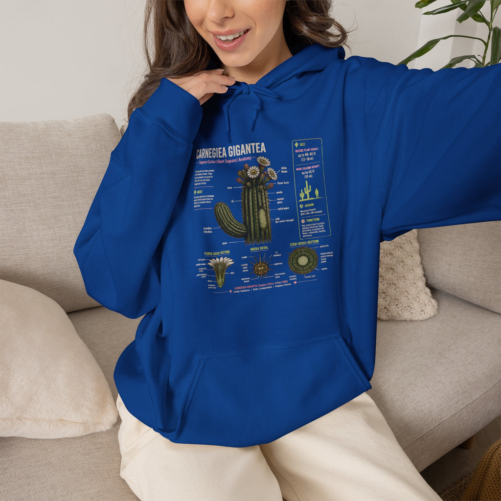 Cactus Anatomy Hoodie — Botanical Saguaro Diagram Sweatshirt