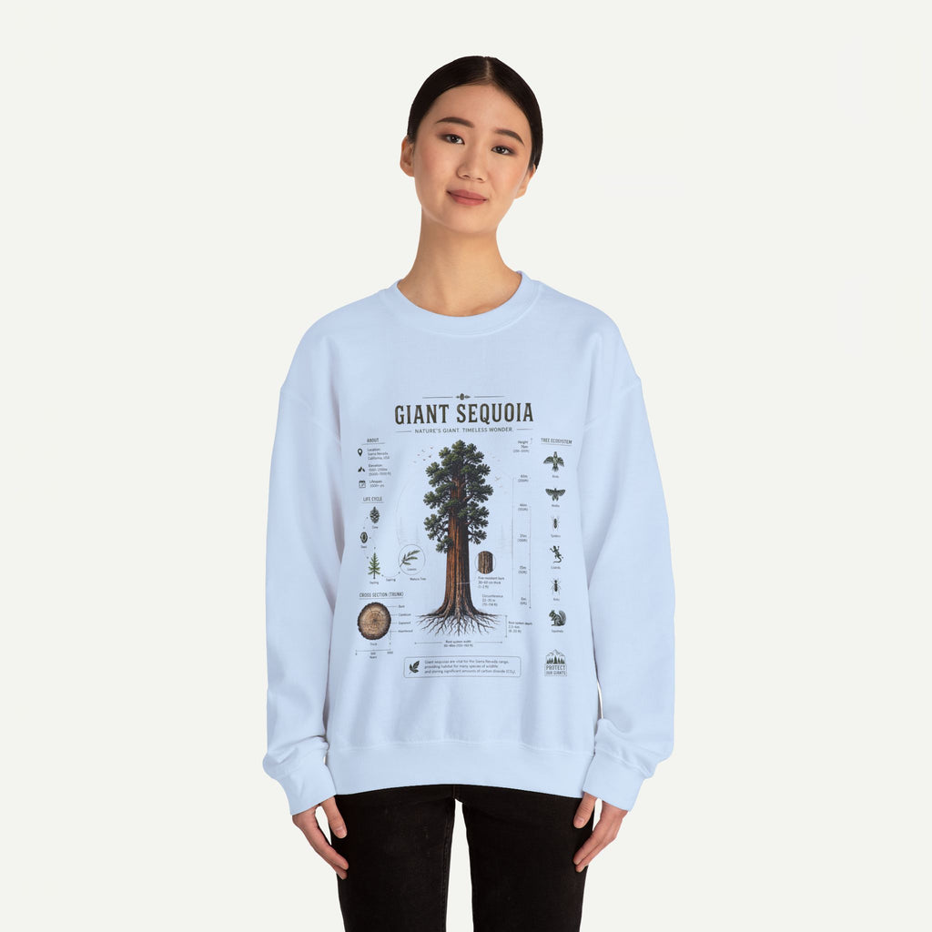 Giant Sequoia Botanical Sweatshirt