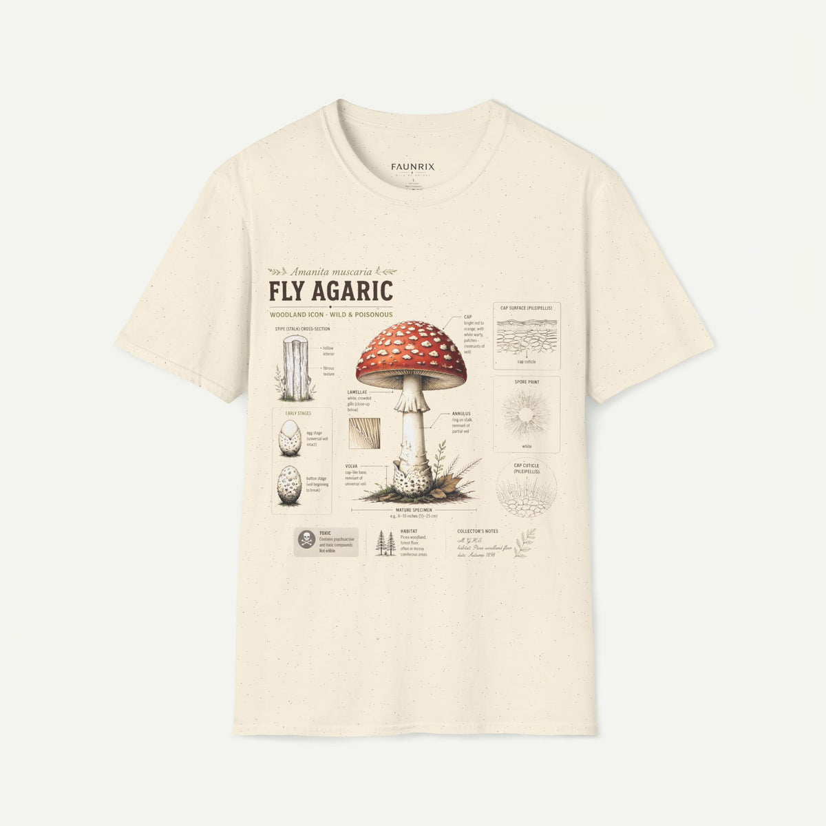 Amanita Mushroom Anatomy T-Shirt — Fly Agaric Botanical Illustration Tee