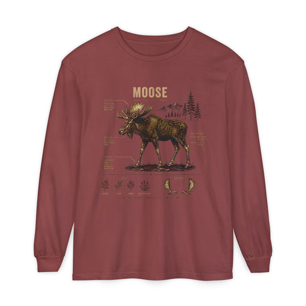 Moose Anatomy Long Sleeve Shirt — Wildlife Nature Tee