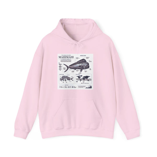 Mahi Mahi Fish Anatomy Hoodie — Illustrated Marine Biology Pullover