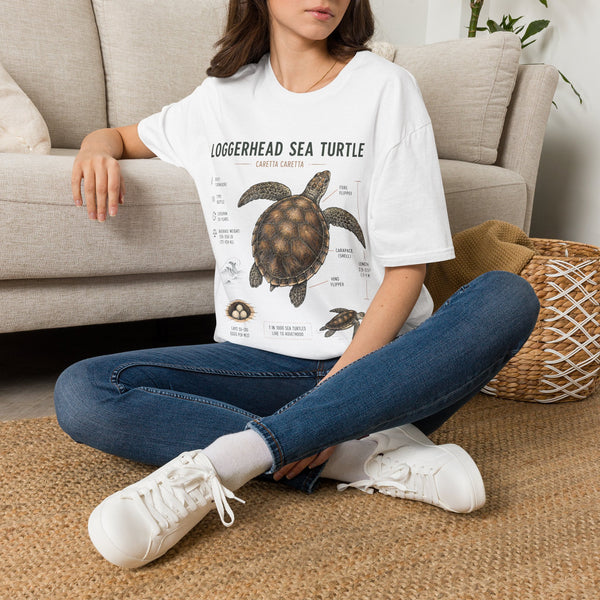 Sea Turtle Anatomy  T-Shirt — "Loggerhead Sea Turtle" Vintage Nature Graphic Tee