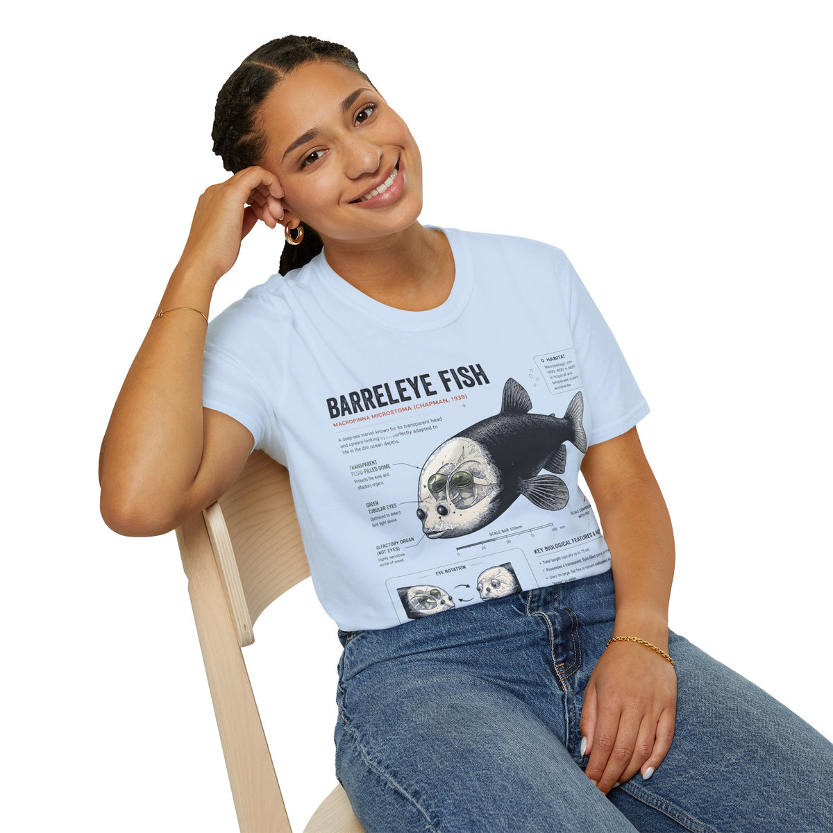 Barreleye Fish Anatomy T-Shirt — Deep Sea Biology Graphic Tee