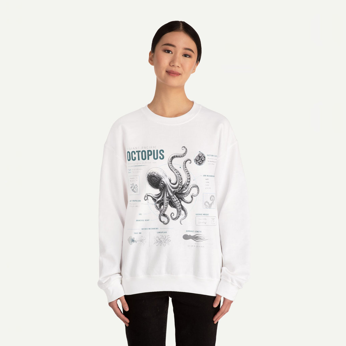 Octopus Anatomy Sweatshirt — Vintage Marine Biology Graphic