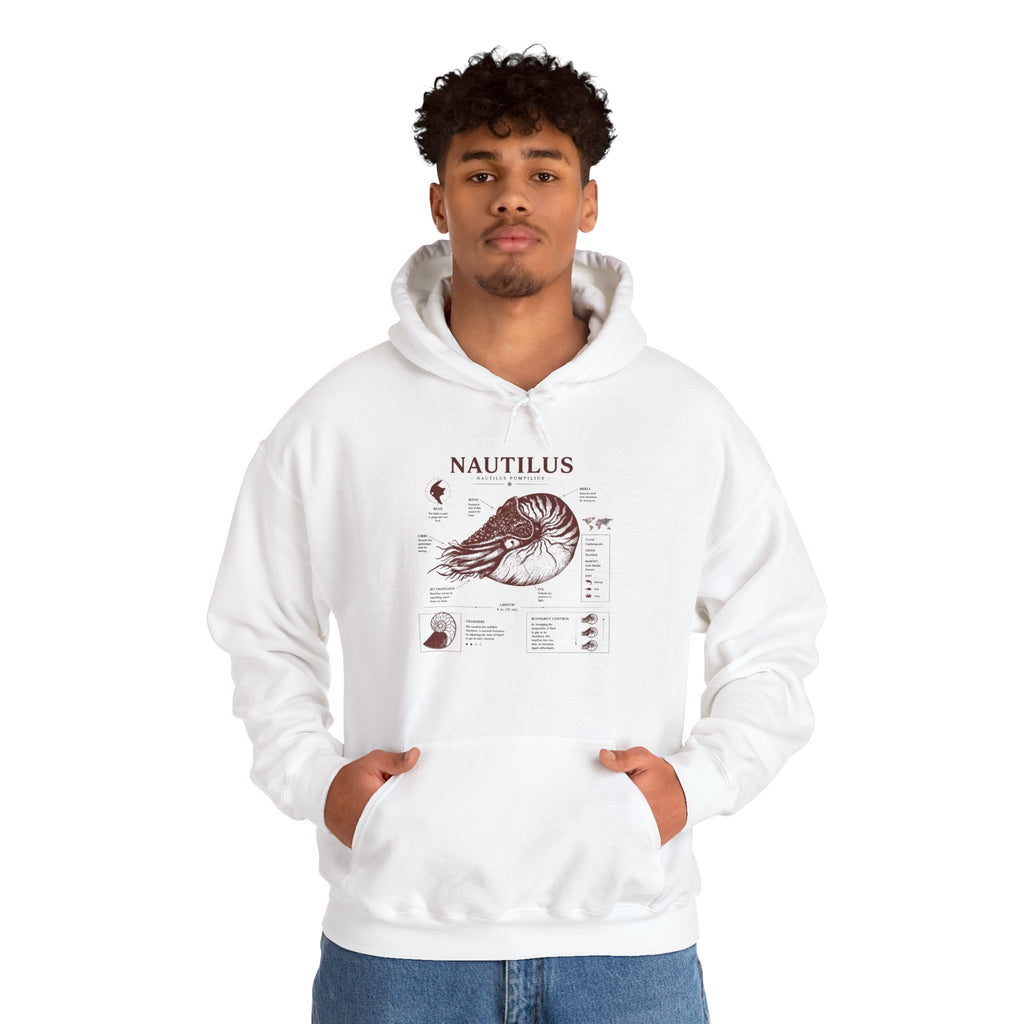 Nautilus Anatomy Hoodie – Vintage Scientific Shell Diagram Sweatshirt