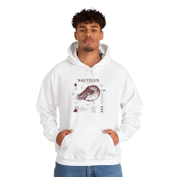 Nautilus Anatomy Hoodie – Vintage Scientific Shell Diagram Sweatshirt