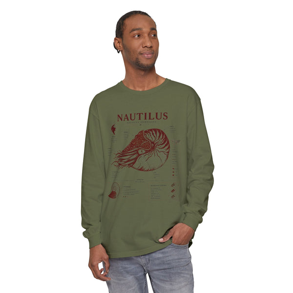 Nautilus Anatomy Long Sleeve T‑Shirt