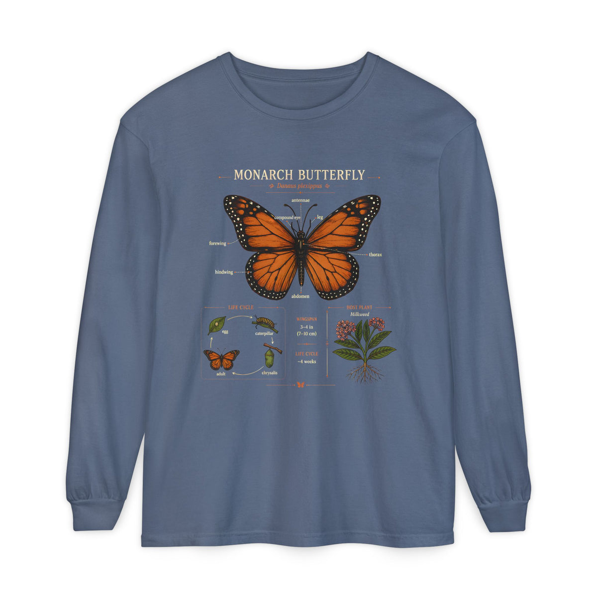 Monarch Butterfly Anatomy Long Sleeve Tee