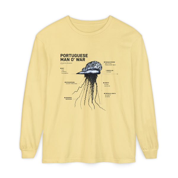 Portuguese Man O' War Anatomy Long Sleeve Tee