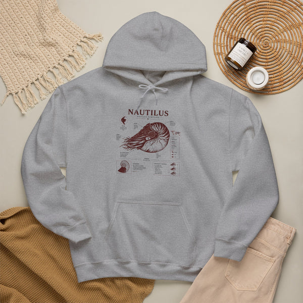 Nautilus Anatomy Hoodie – Vintage Scientific Shell Diagram Sweatshirt