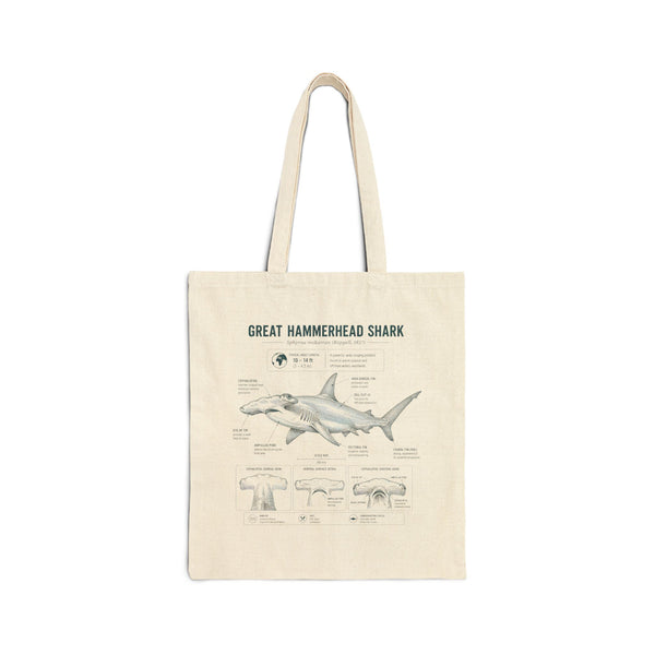 Great Hammerhead Shark Anatomy Canvas Tote Bag — Marine Biology Diagram Beach Bag