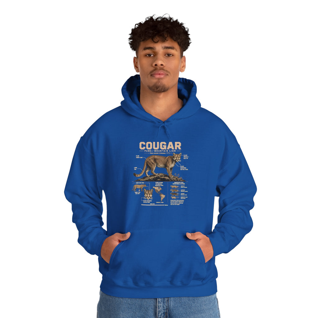 Cougar Anatomy Hoodie — Vintage Wildlife Diagram Pullover for Nature Lovers