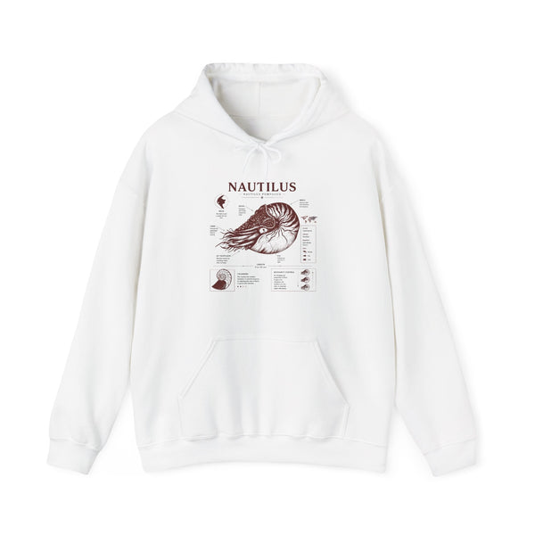 Nautilus Anatomy Hoodie – Vintage Scientific Shell Diagram Sweatshirt