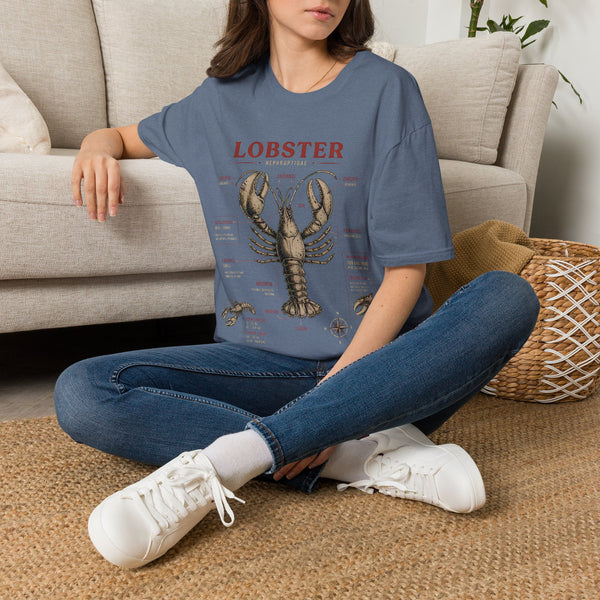 Lobster Anatomy T-Shirt — Vintage Nautical Seafood Diagram Tee