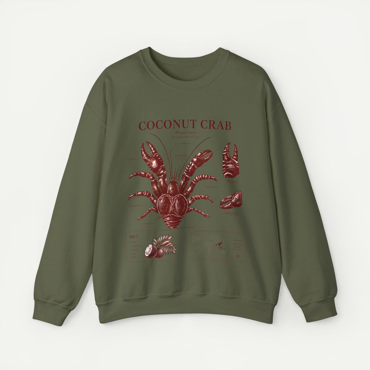 Coconut Crab Anatomy Crewneck Sweatshirt
