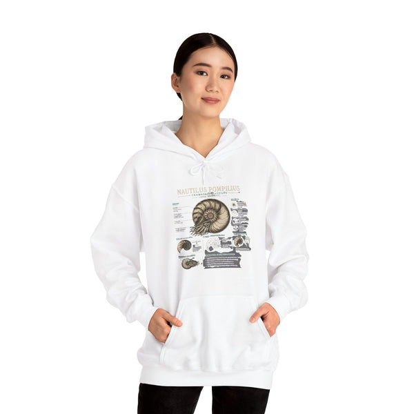 Ammonite Fossil Hoodie – Vintage Natural History Nautilus Diagram Sweatshirt