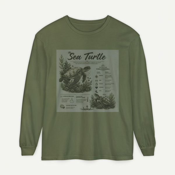 Sea Turtle Anatomy Long Sleeve Tee