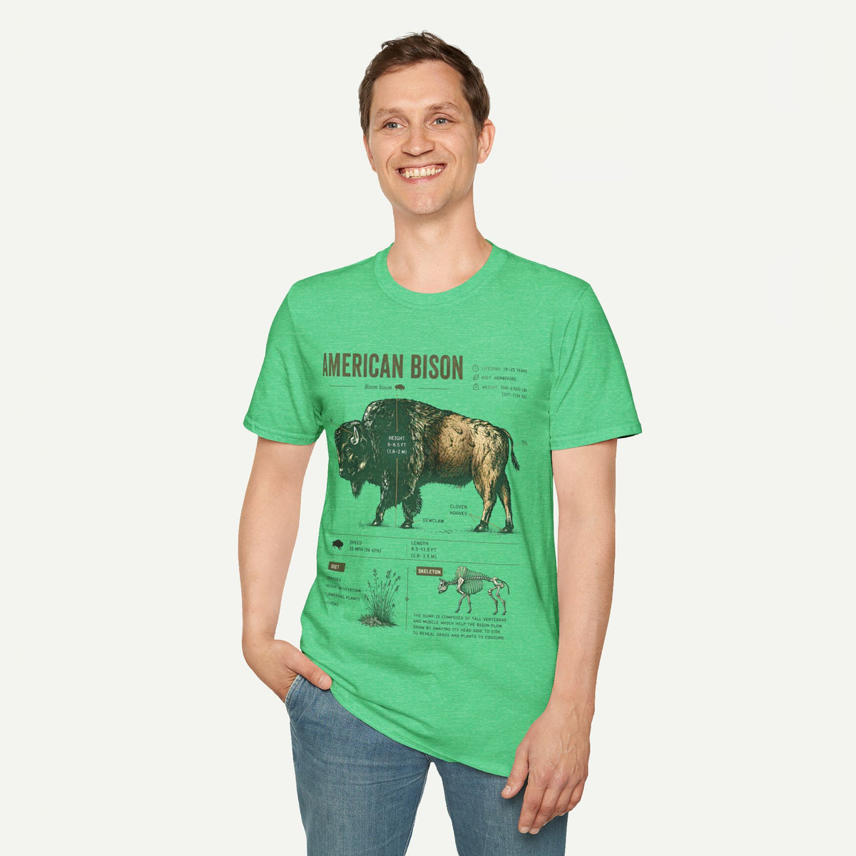 Vintage American Bison Anatomy T-Shirt