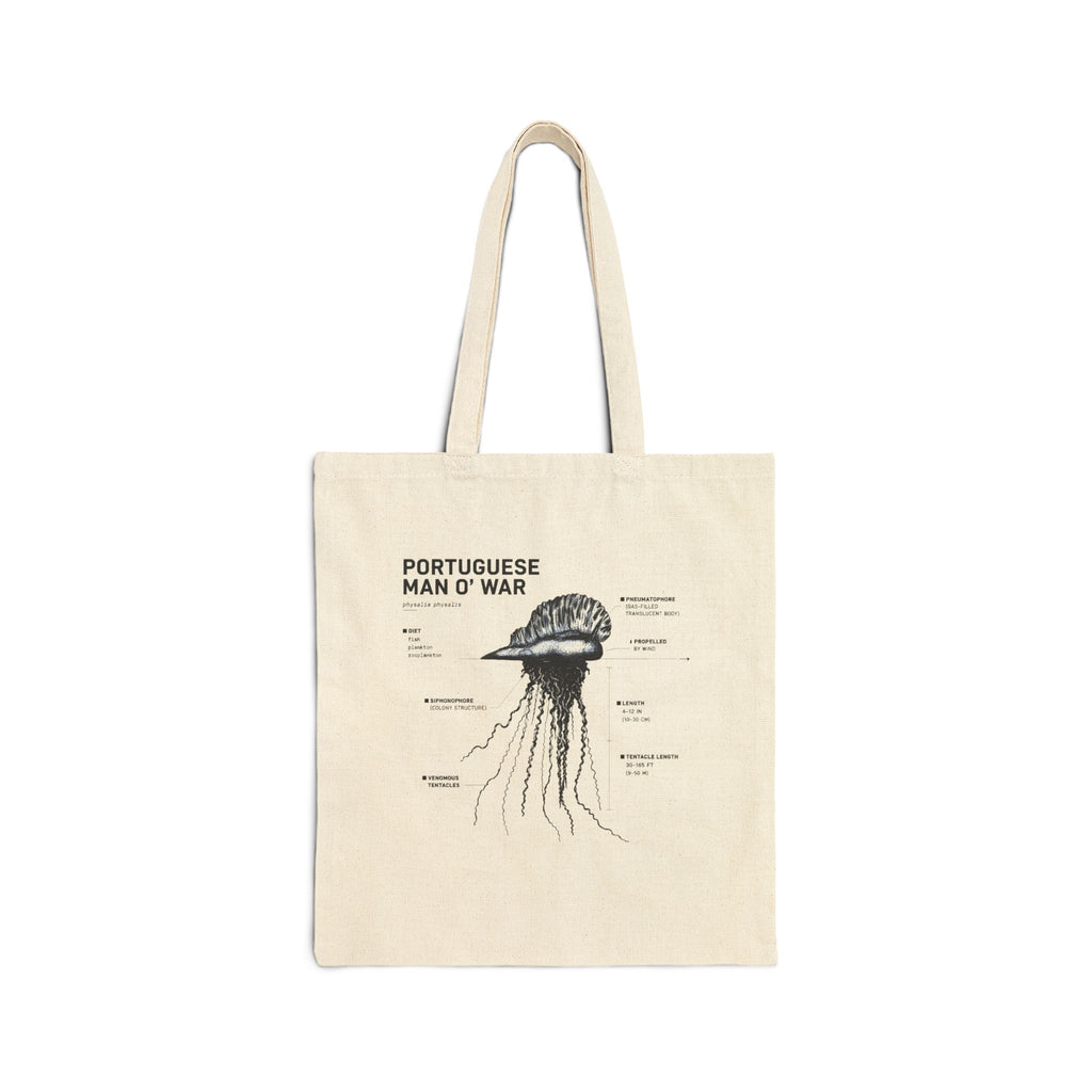 Portuguese Man O' War Anatomy  Marine Biology Graphic Tote Bag