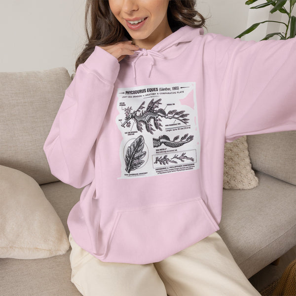 Botanical Anatomy Hoodie — Vintage Plant Diagram Sweatshirt