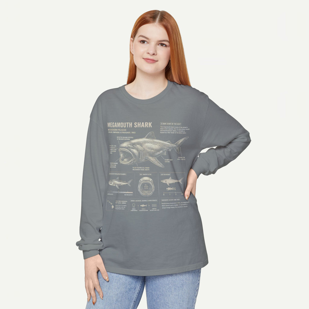 Megamouth Shark Anatomy Long Sleeve Shirt
