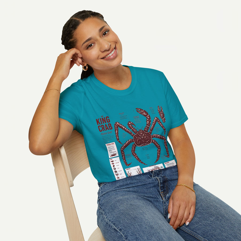 King Crab Anatomy T-Shirt — Vintage Seafood Diagram Tee