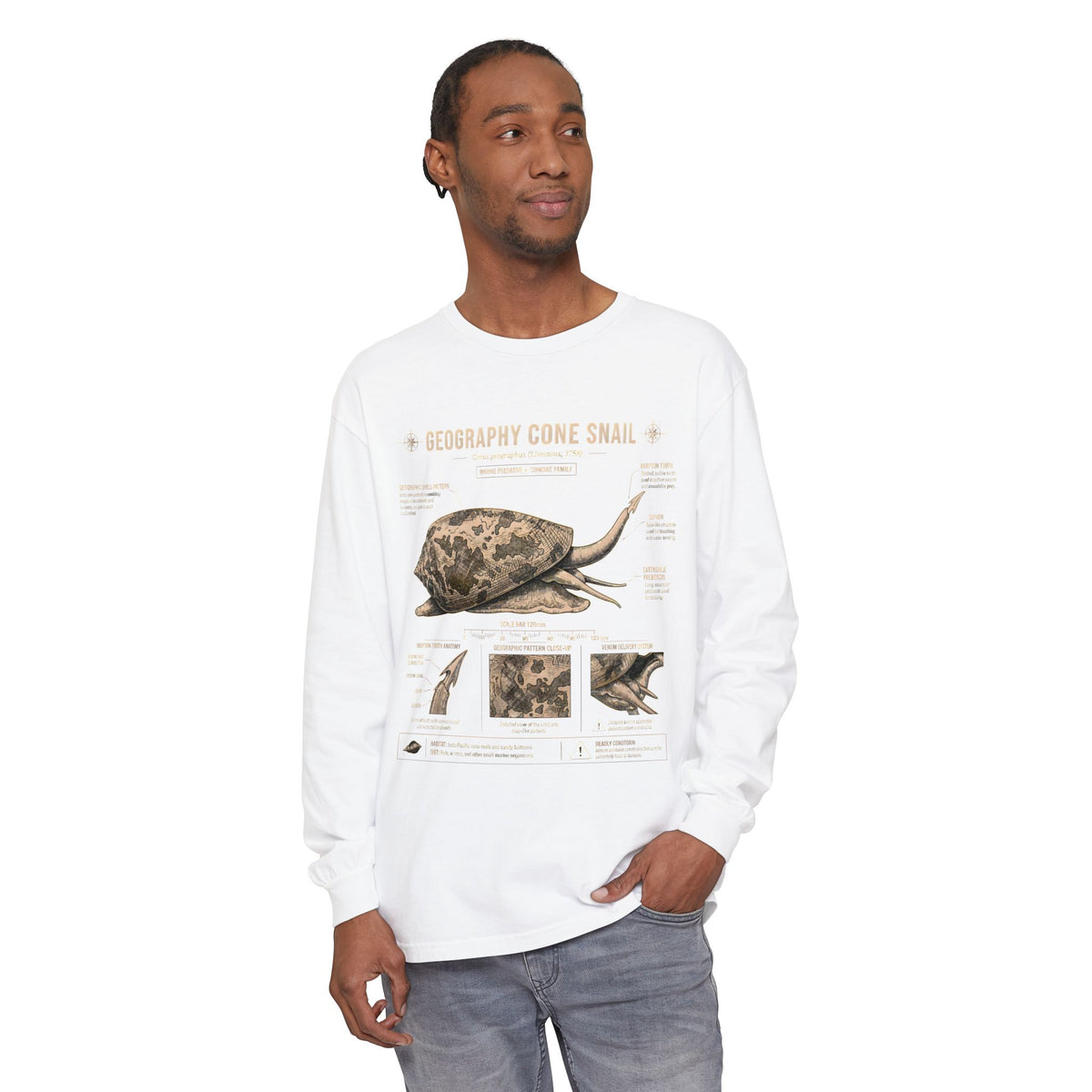 Geography Cone Snail Anatomy Long Sleeve Tee