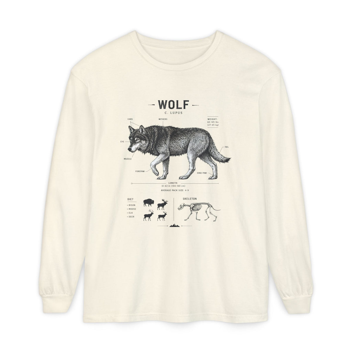 Wolf Anatomy Long Sleeve Tee