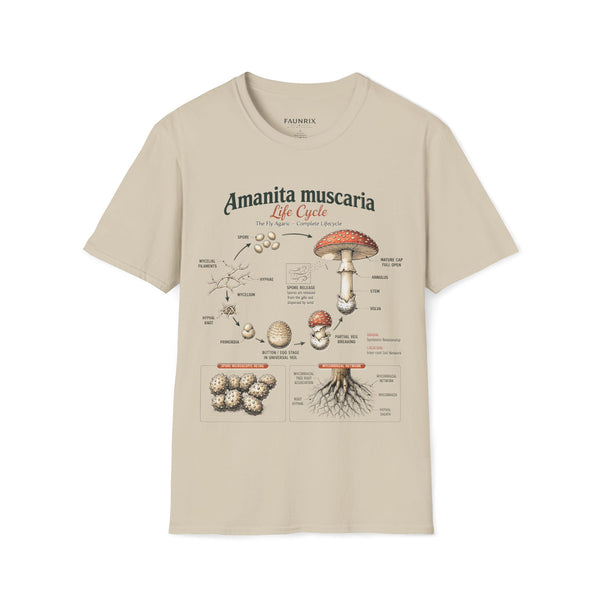 Amanita muscaria Life Cycle Anatomy T-Shirt — Educational Mushroom Diagram Tee