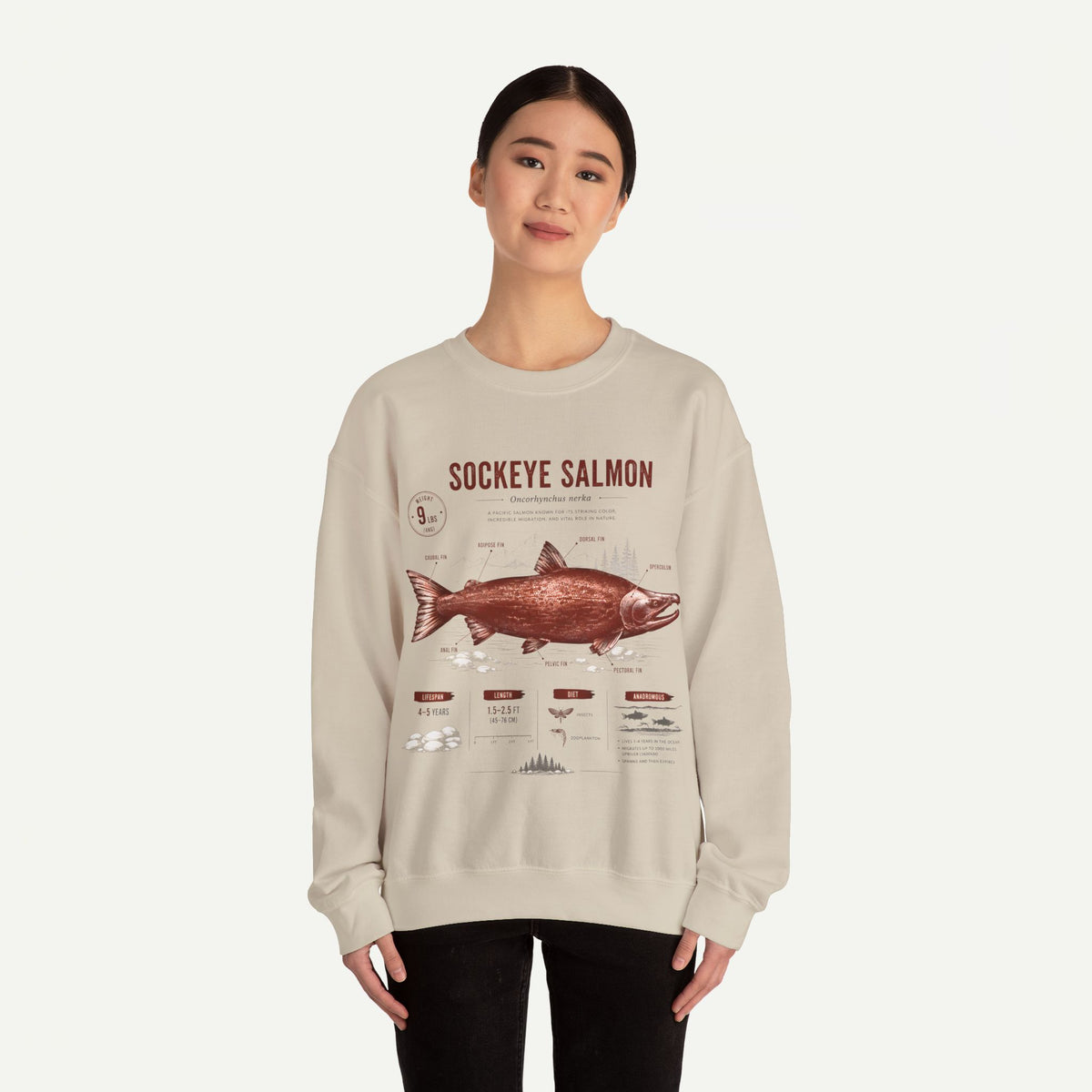 Sockeye Salmon Anatomy Sweatshirt — Vintage Fish Illustration Tee for Anglers & Nature Lovers