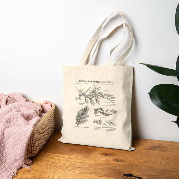 Botanical Anatomy Canvas Tote — Vintage Plant Illustration Eco Tote