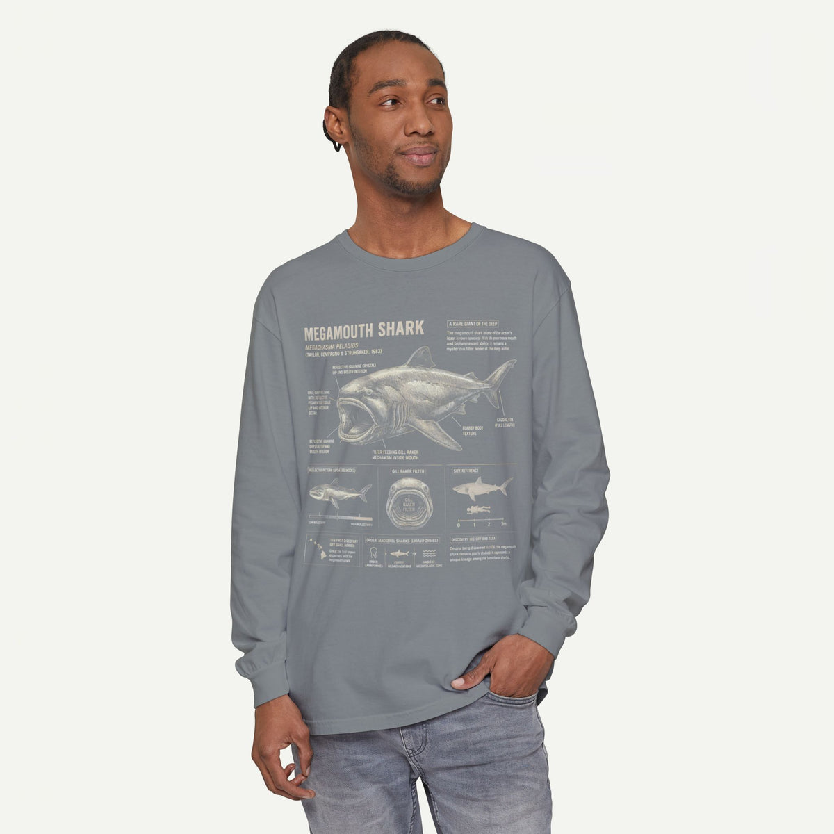 Megamouth Shark Anatomy Long Sleeve Shirt
