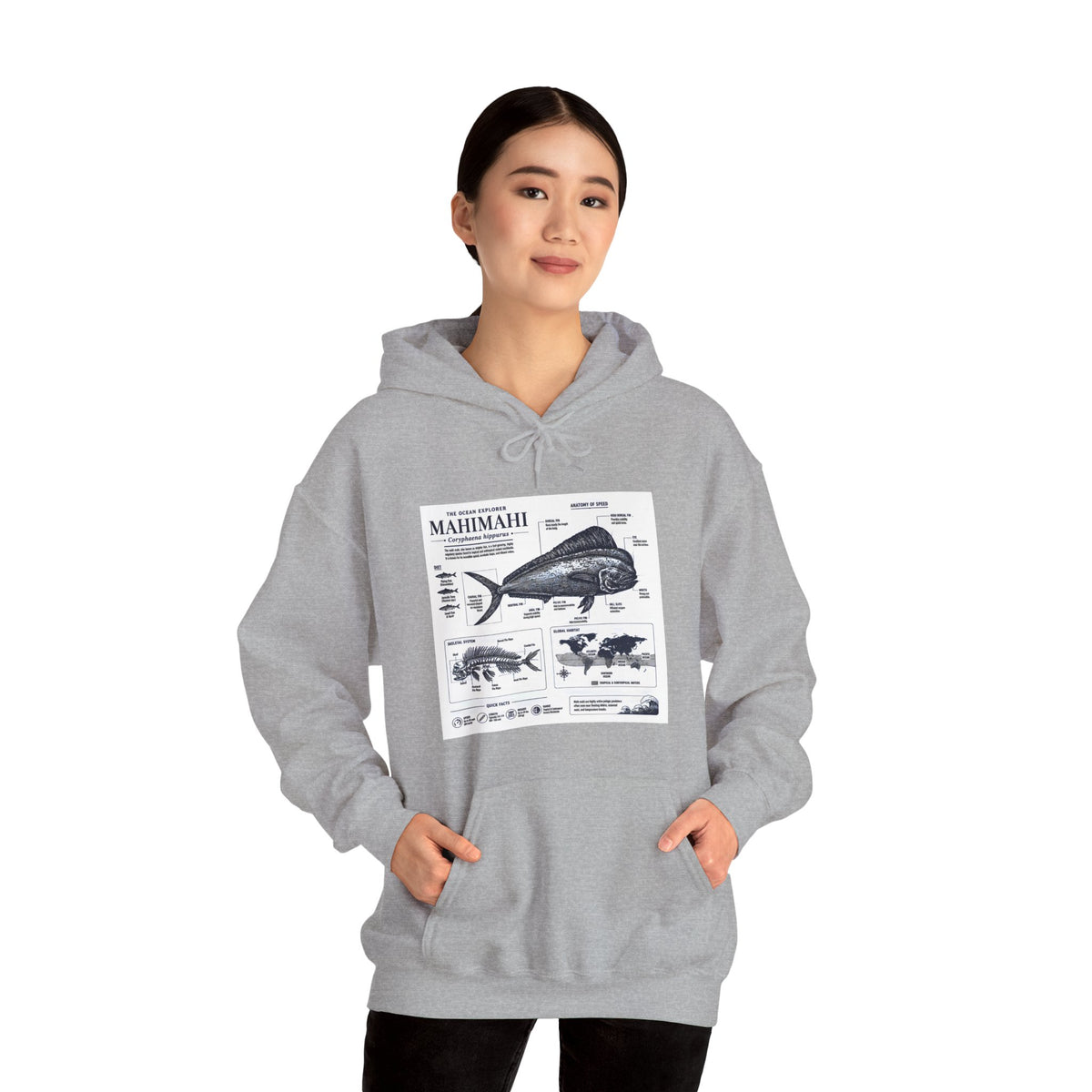 Mahi Mahi Fish Anatomy Hoodie — Illustrated Marine Biology Pullover