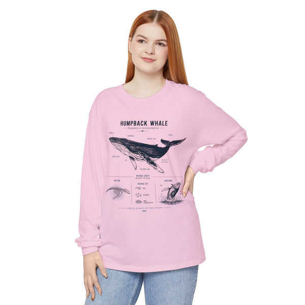 Humpback Whale Anatomy Long Sleeve Tee