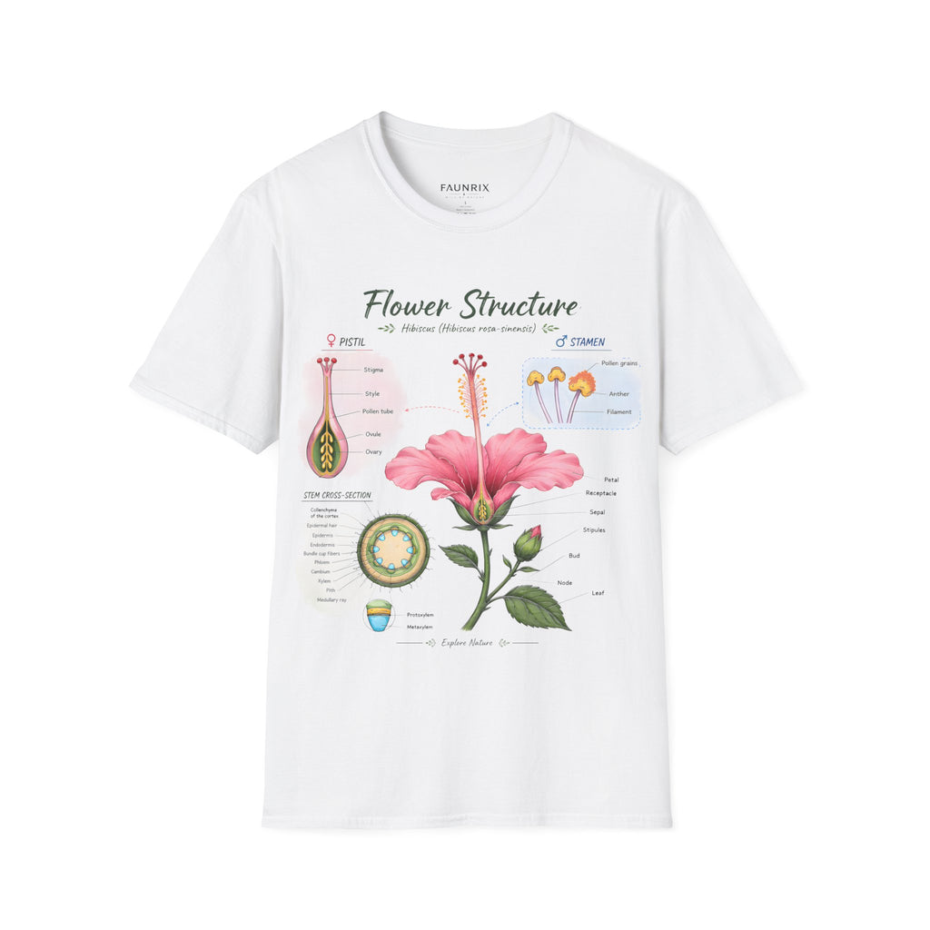 Flower Structure T-Shirt — Hibiscus Botanical Anatomy Diagram Tee