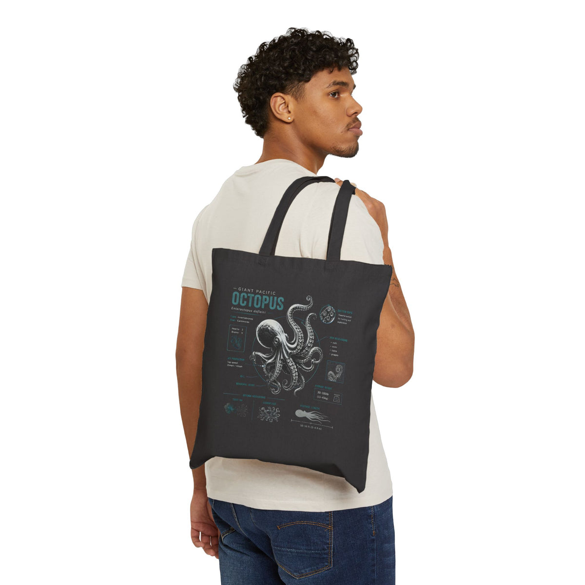 Octopus Canvas Anatomy Tote Bag – Vintage Sea Creature Illustration Eco Shopper