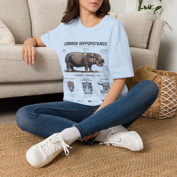 Common Hippopotamus Anatomy T-Shirt — Vintage Natural History Hippo Tee