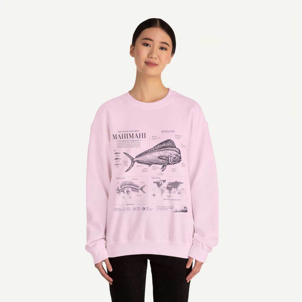 Mahi Mahi Fish Anatomy Sweatshirt