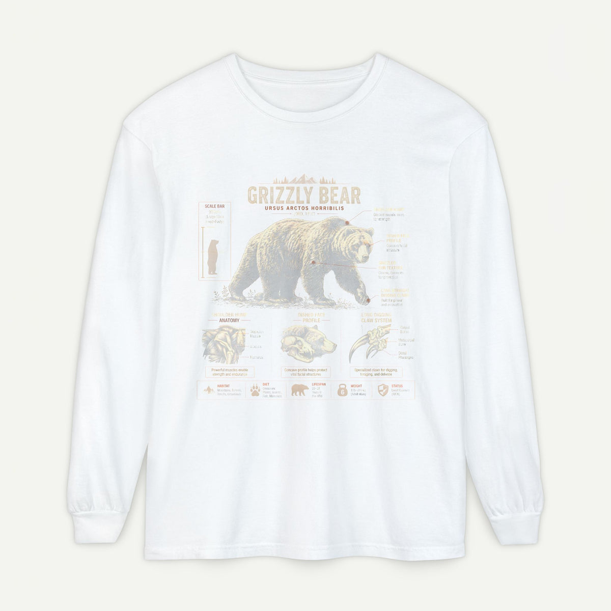 Grizzly Bear Anatomy Long Sleeve T‑Shirt