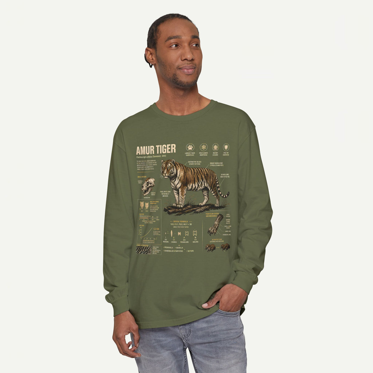 Amur Tiger Anatomy Long Sleeve Tee