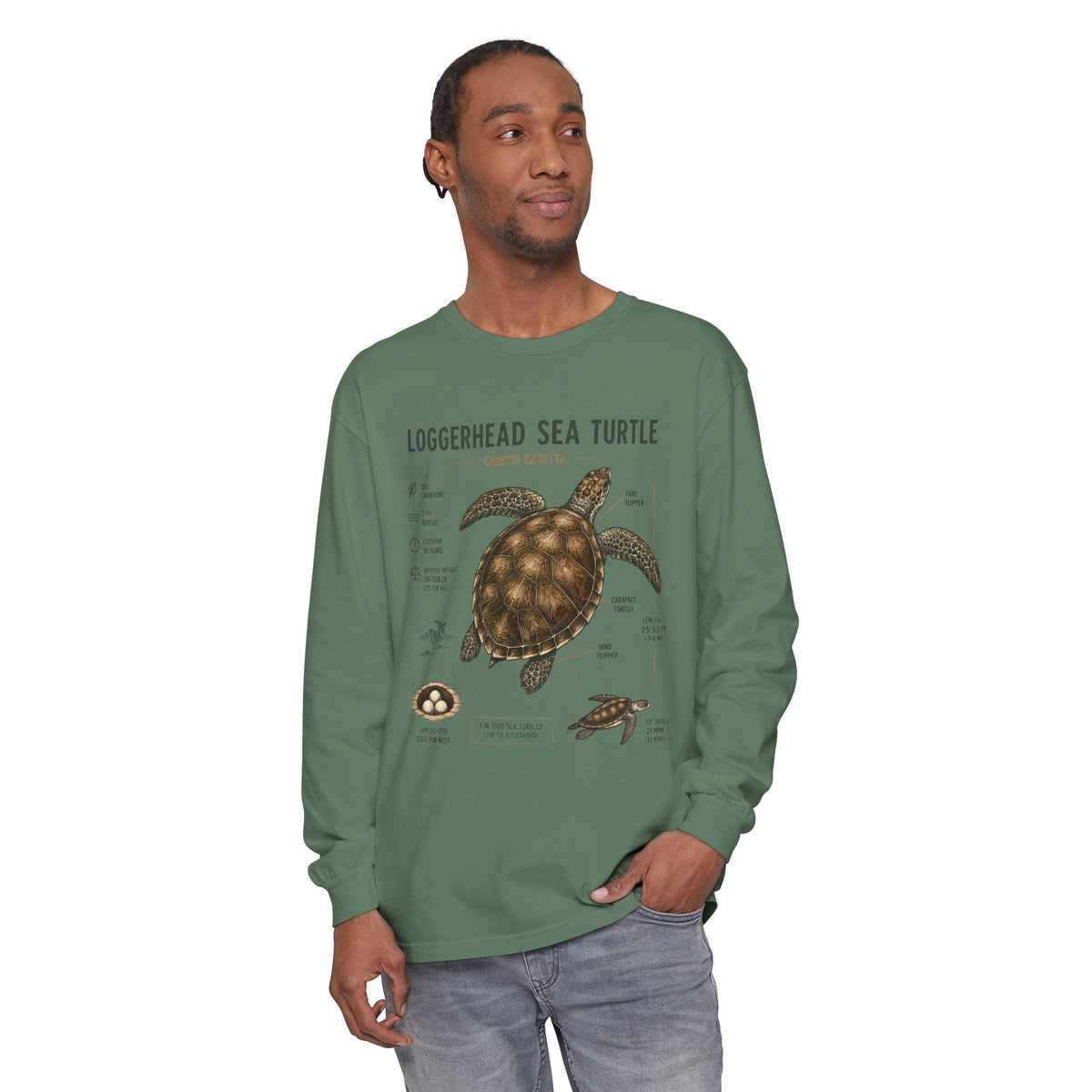 Loggerhead Sea Turtle Anatomy Long Sleeve Tee