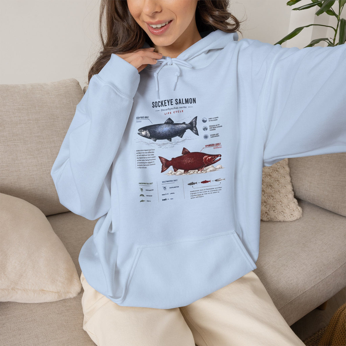 Salmon Species Hoodie — Sockeye & Chinook Fish Identification Graphic Hoodie